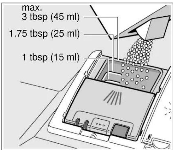 THERMADOR DWHD660WFM - Adding detergent - 3