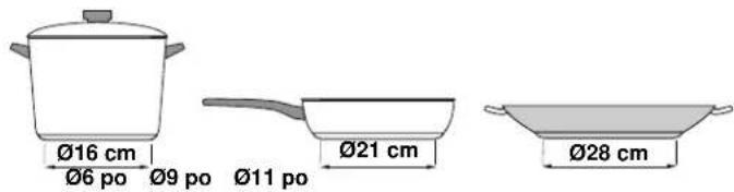 THERMADOR CIT304TB - Avantages lors de la cuisson par induction - 1