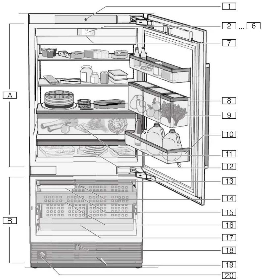 THERMADOR T36BB920SS - Getting to know your appliance - 1