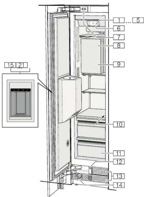 THERMADOR T24ID900RP - Getting to know your appliance - 1