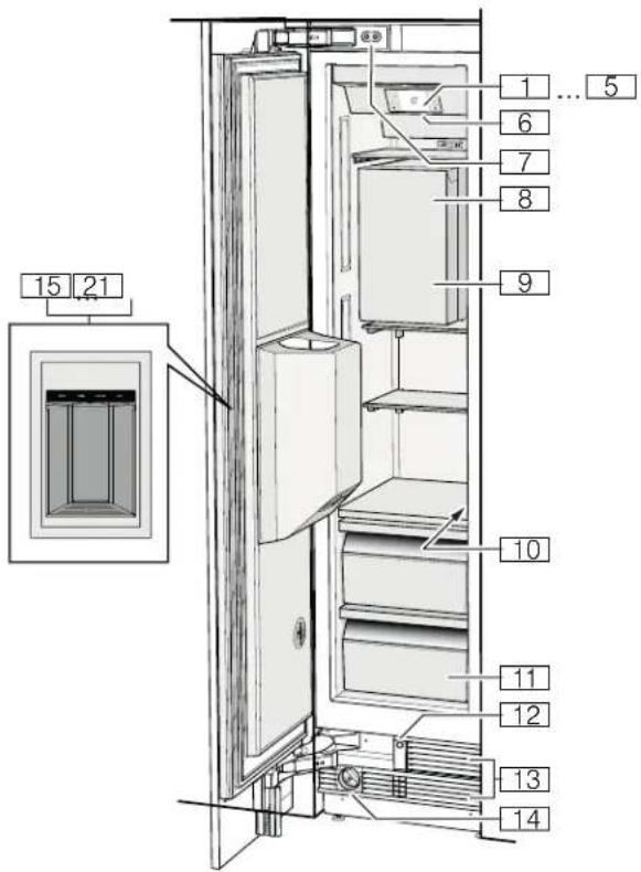 THERMADOR T24ID900RP - Familiarizándose con el aparato - 1