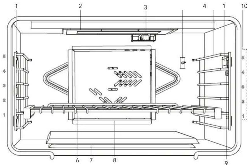 THERMADOR PRG364WLH - Oven interior identification - 4