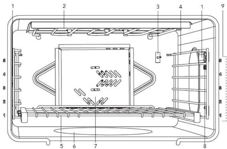 THERMADOR PRG364WLH - Description de l'intérieur des fours - 2