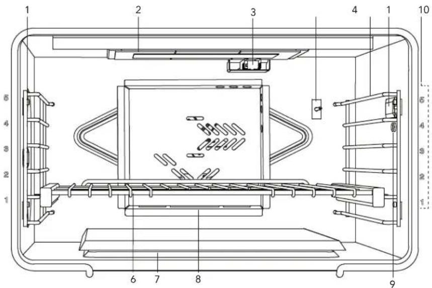 THERMADOR PRG364WLH - Identificación de interior de la hornilla - 3