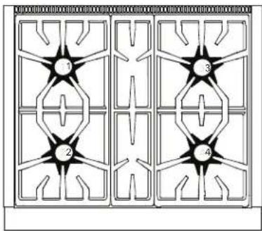 THERMADOR PRG364WLH - Identification de la surface supérieure - 1