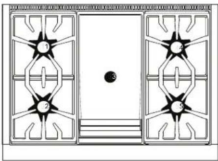 THERMADOR PRG364WLH - Top surface identification - 3