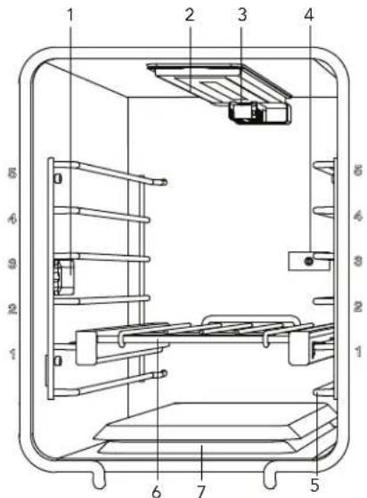 THERMADOR PRG364WLH - Identificación de interior de la hornilla - 2