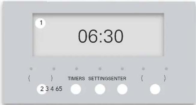 THERMADOR PRG364WLH - Descripción de los tableros de control - 7