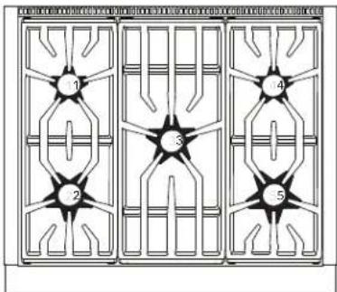 THERMADOR PRG364WLH - Top surface identification - 2