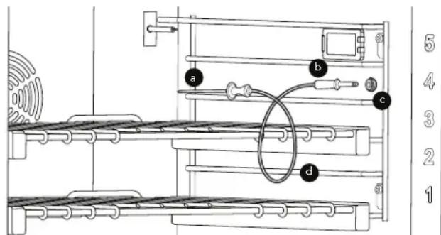 THERMADOR PRG364WLH - Programación de la sonda térmica - 1