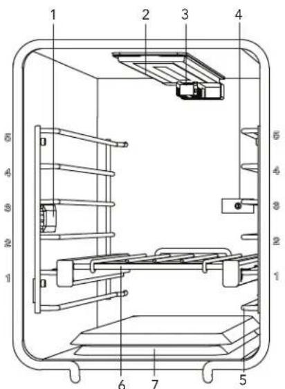 THERMADOR PRG364WLH - Oven interior identification - 3