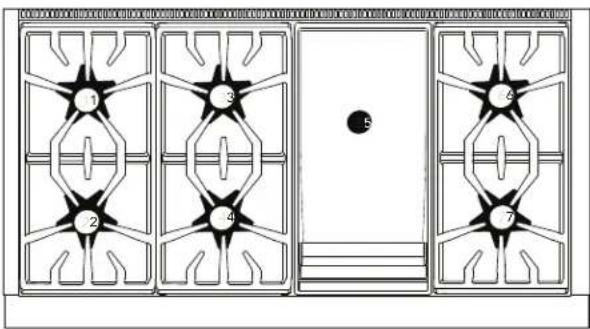 THERMADOR PRG364WLH - Identificación de superficie superior - 7