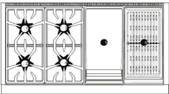 THERMADOR PRG364WLH - Identificación de superficie superior - 8