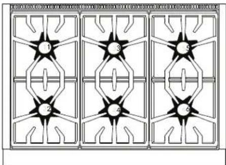THERMADOR PRG364WLH - Top surface identification - 4