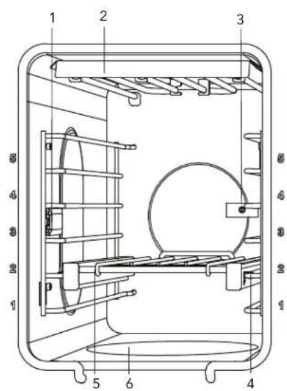 THERMADOR PRG364WLH - Description de l'intérieur des fours - 1