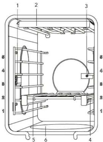 THERMADOR PRG364WLH - Identificación de interior de la hornilla - 1