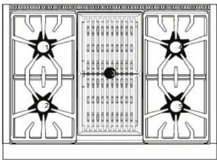 THERMADOR PRG364WLH - Top surface identification - 5