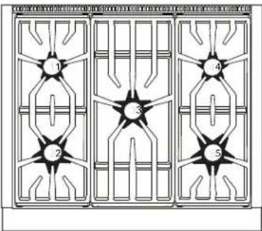 THERMADOR PRG364WLH - Identificación de superficie superior - 2