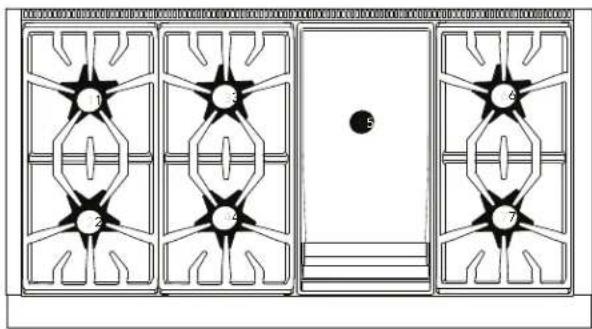 THERMADOR PRG364WLH - Top surface identification - 7