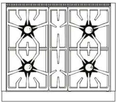THERMADOR PRG364WLH - Identificación de superficie superior - 1