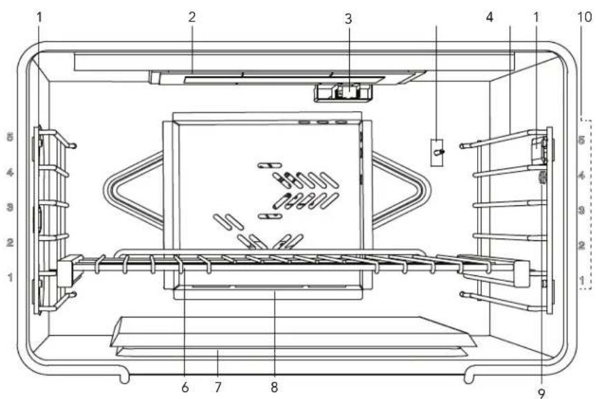THERMADOR PRG364WLH - Description de l'intérieur des fours - 4