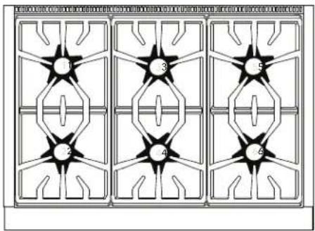 THERMADOR PRG364WLH - Identificación de superficie superior - 4