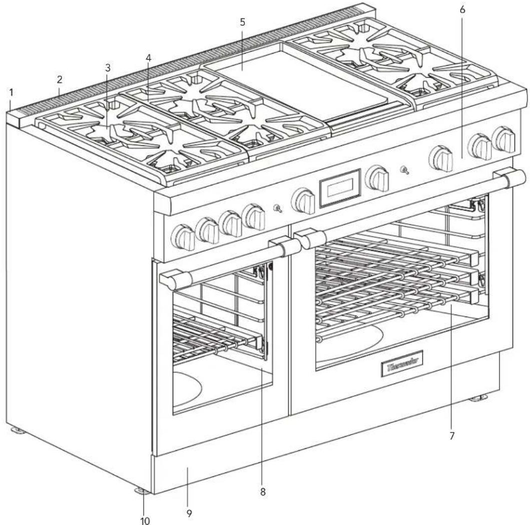 THERMADOR PRG364WLH - Appliance identification - 1