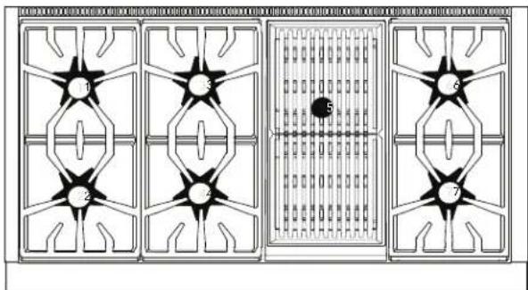 THERMADOR PRG364WLH - Top surface identification - 6