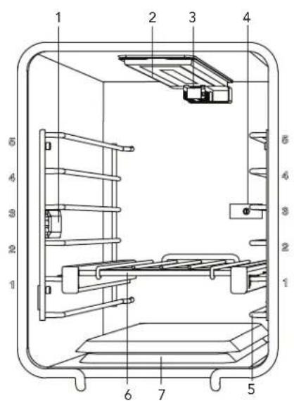 THERMADOR PRG364WLH - Description de l'intérieur des fours - 3