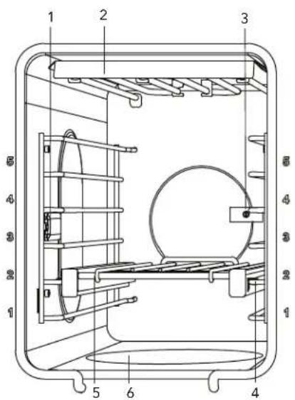 THERMADOR PRG364WLH - Oven interior identification - 1
