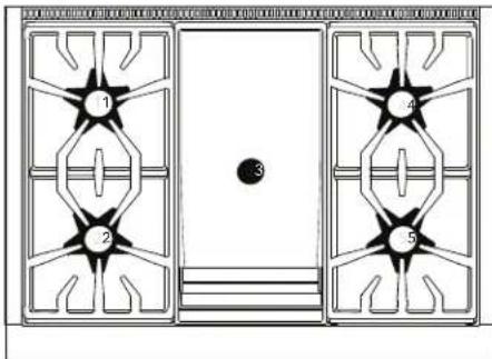 THERMADOR PRD486WLHU - Top surface identification - 3