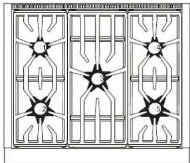 THERMADOR PRD486WLHU - Top surface identification - 2