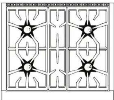 THERMADOR PRD486WLHU - Descripción de los tableros de control - 1