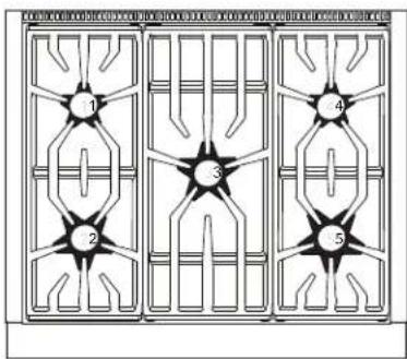 THERMADOR PRD486WLHU - Description des tableaux de commande - 2