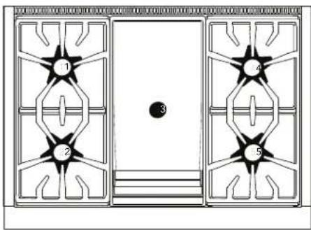 THERMADOR PRD486WLHU - Description des tableaux de commande - 3