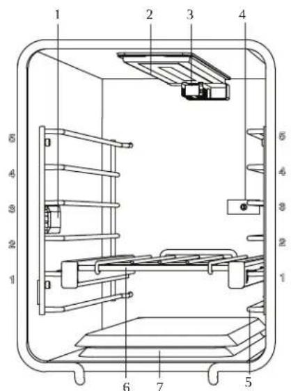 THERMADOR PRD486WLHU - Oven interior identification - 3