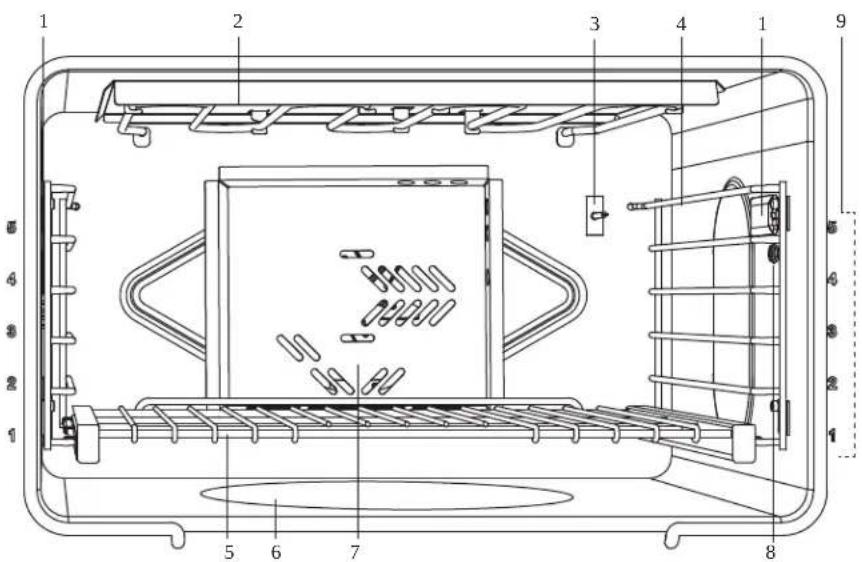 THERMADOR PRD486WLHU - Oven interior identification - 2