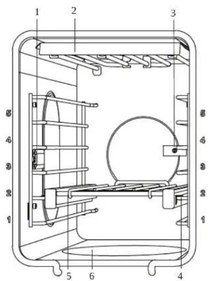 THERMADOR PRD486WLHU - Oven interior identification - 1