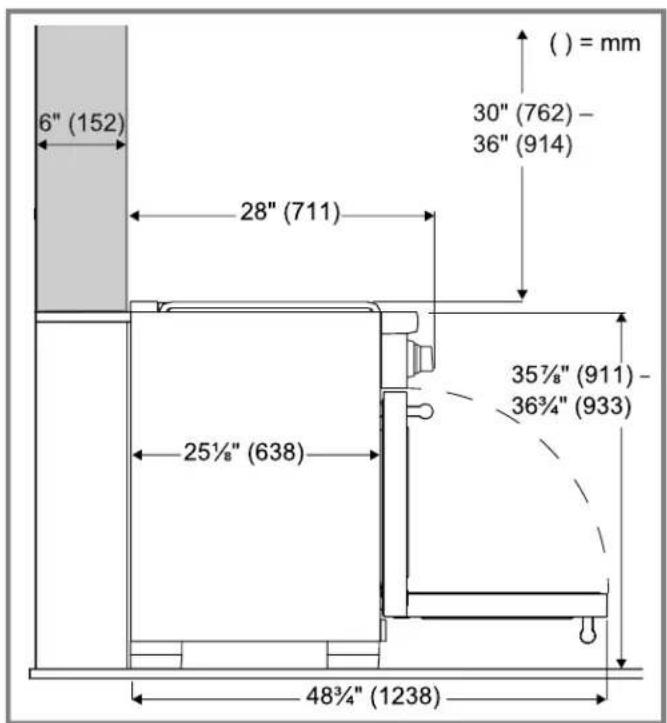 THERMADOR PRD48WLSGU - fr-ca Exigences d'installation - 1