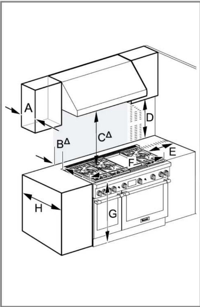 THERMADOR PRD48WLSGU - Resto de modelos: - 1