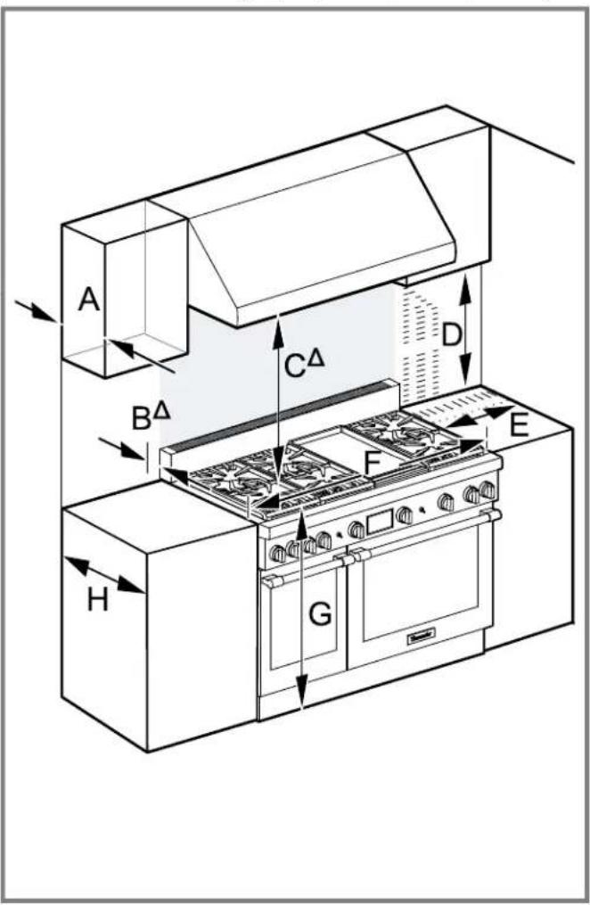 THERMADOR PRD48WLSGU - Resto de modelos: - 2