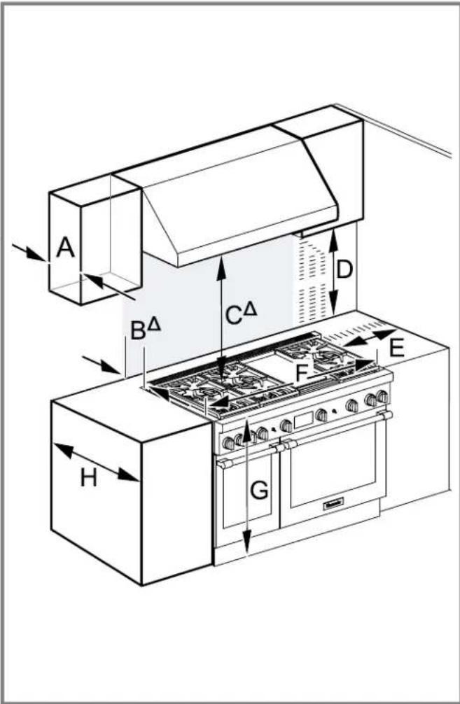THERMADOR PRD48WLSGU - fr-ca Exigences d'installation - 1