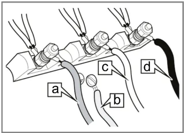 THERMADOR PRD48WLSGU - Requirements - 2