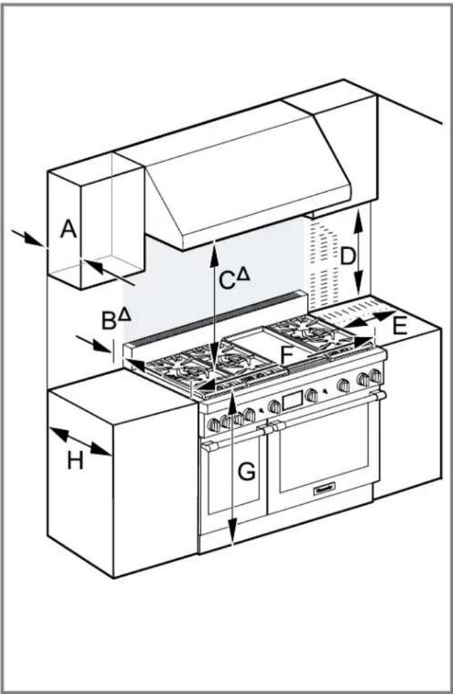 THERMADOR PRD48WLSGU - fr-ca Exigences d'installation - 2