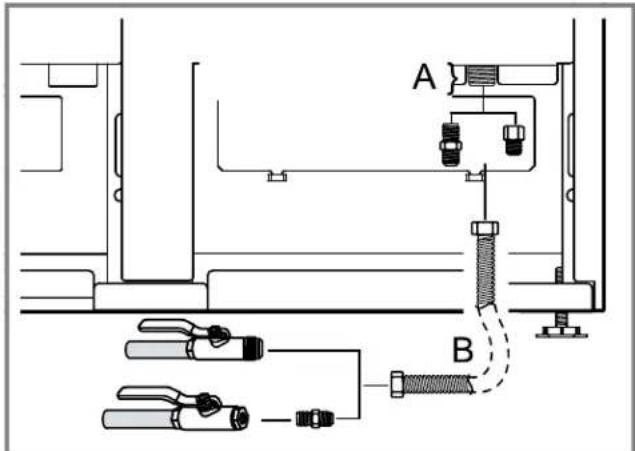 THERMADOR PRD48WLSGU - Connecting the gas supply - 1