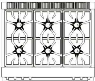 THERMADOR PRD486WIGU - Top surface identification - 4