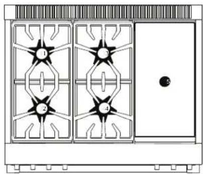 THERMADOR PRD486WIGU - Top surface identification - 1