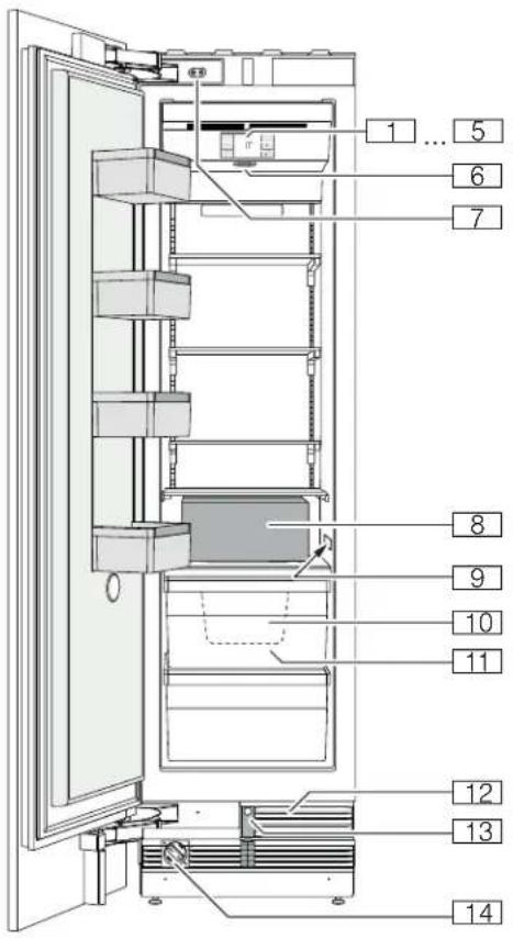 THERMADOR T18IF901SP - Familiarizandose con el aparato - 1