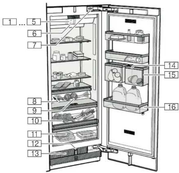THERMADOR T30IR901SP - Getting to know your appliance - 1