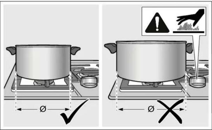 THERMADOR SGSP305TS - WARNING - 1